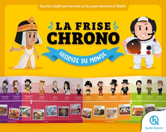 La frise chrono Histoire du monde