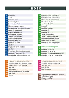 Mémo anglais A2-B1 (Collège) - édition 2016