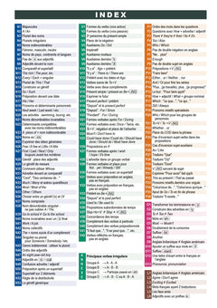 Mémo anglais B2-C1