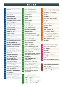 Mémo Anglais B1-B2 (lycée) - édition 2016
