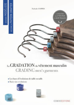 La gradation du vêtement masculin
