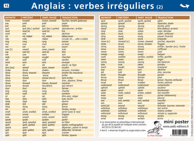 Anglais : verbes irréguliers