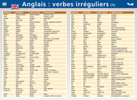 Anglais : verbes irréguliers