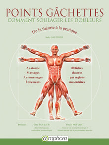 Points gachettes: Comment soulager les douleurs