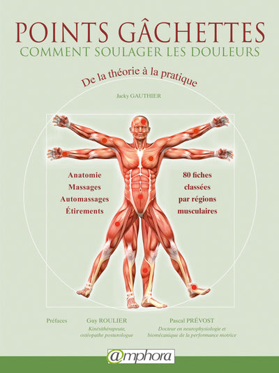 Points gachettes: Comment soulager les douleurs