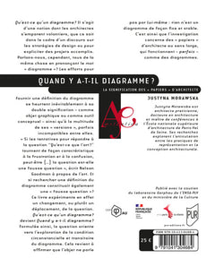Quand y a-t-il diagramme ?