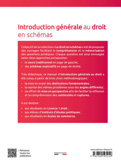 Introduction générale au droit en schémas