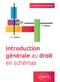 Introduction générale au droit en schémas