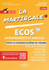 ECOS