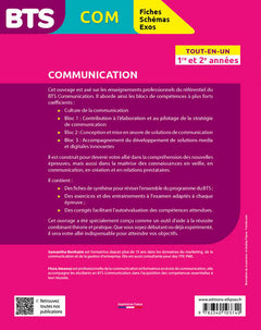 BTS Communication