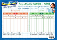 Mémo effaçable Grandeurs et mesures