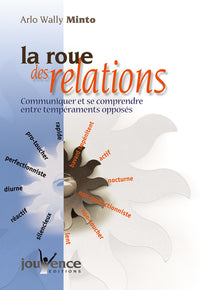 la roue des relations