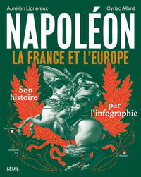 Napoléon