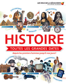 Histoire : toutes les grandes dates