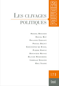 Les Clivages politiques