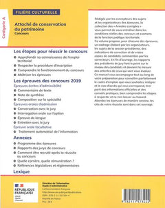 Attaché de conservation du patrimoine 2022