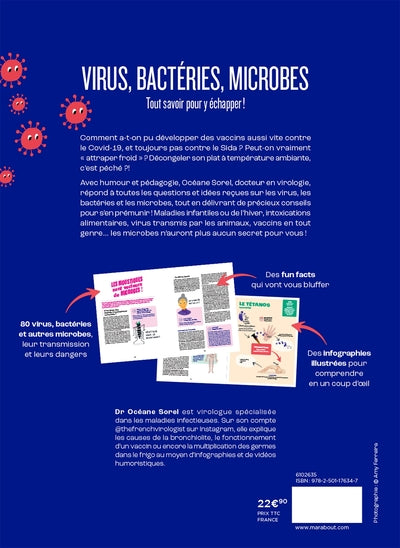 Virus, bactéries, microbes