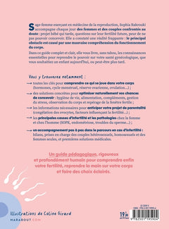 Le grand guide de la fertilité