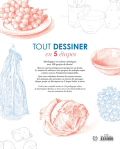 Tout dessiner en 5 étapes