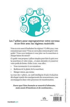 Je n'arrive pas à maigrir