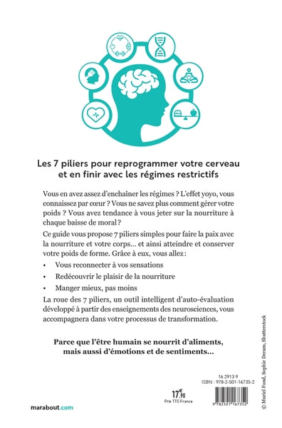 Je n'arrive pas à maigrir