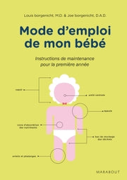 Mode d'emploi de mon bébé