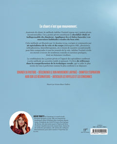 Anatomie du chant