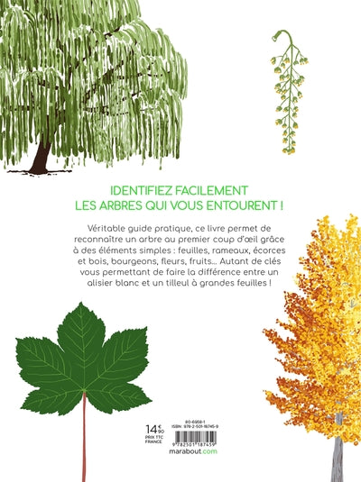 Je reconnais les arbres