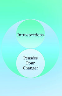 Introspections