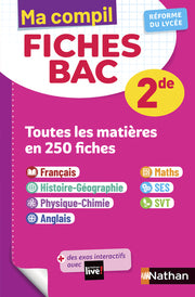 Ma Compil Fiches BAC 2de