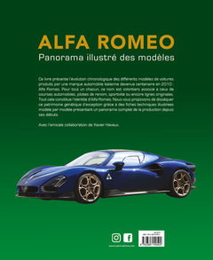 Alfa Romeo Panorama Illustré des Modèles