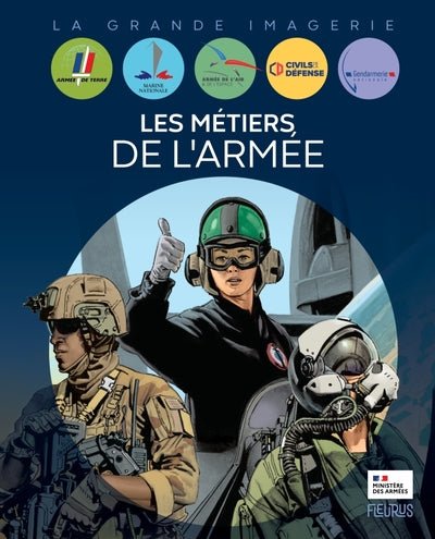 Les métiers de l'armée