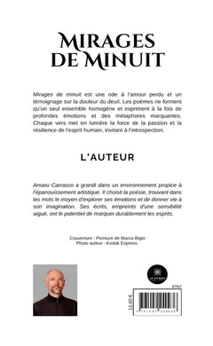 Mirages de minuit
