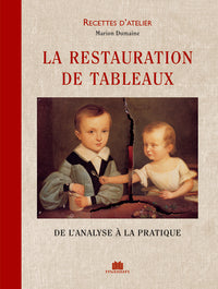 La restauration de tableaux