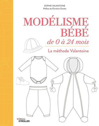 Modélisme bébé de 0 à 24 mois