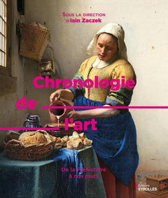 Chronologie de l'art