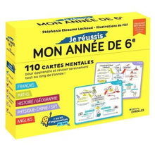 Je réussis mon année de 6e