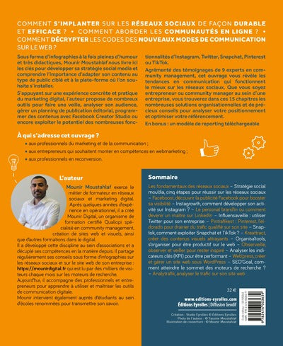 Les réseaux sociaux expliqués en infographies