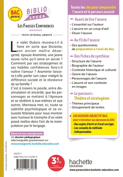 Les fausses confidences