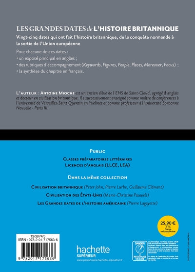 Les grandes dates de l'histoire britannique