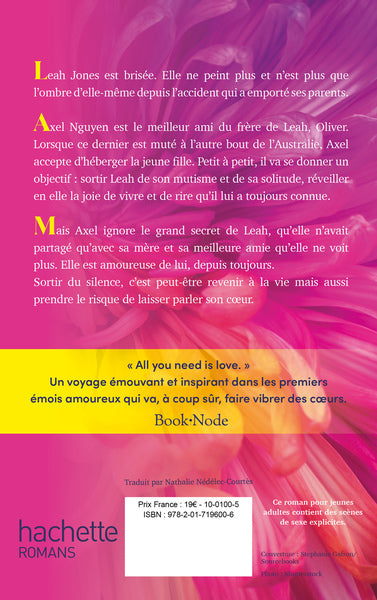 Tout ce que nous n'avons jamais été