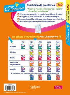 Pour comprendre résolution de problèmes CM2