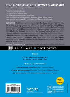 Les grandes dates de l'histoire américaine