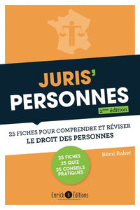 Juris' Personnes