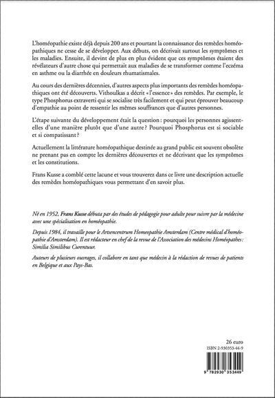 Quel type êtes-vous?