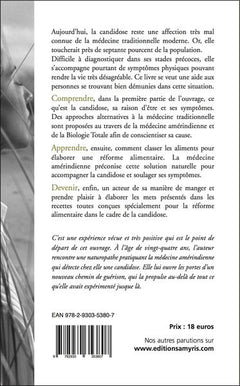 SANS Candida albicans