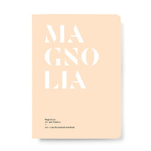 Magnolia in Perfumery