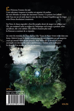 Les Clefs perdues