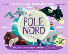 Pôle Nord Pôle Sud