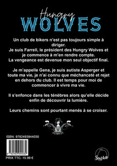 Hungry Wolves